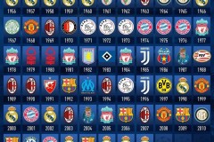 热刺生态位跃迁：丹尼尔·列维引领热刺足球哲学革新与球场升级