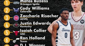 篮球盛宴：库明加拉拉队关键上篮战胜勇士队