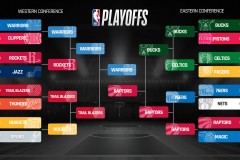 库里三分球爆发惊艳爵士，戈贝尔虽败犹敬传奇NBA球星